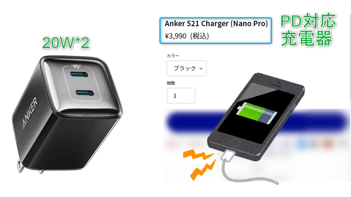 Anker 521 Charger (Nano Pro)】PD対応20W×2ポート充電器が3千円台 